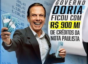 Consumidores se dão mal com a Nota Fiscal Paulista: Governo Doria deixa de pagar mais de R$ 900 mi em créditos, denuncia sindicato